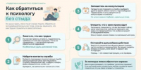 ПОДДЕРЖКА НАЧИНАЕТСЯ С ПЕРВОГО ШАГА - ЭТИ СГТУ