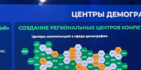 Всероссийская неделя охраны труда – 2026! - Министерство труда, занятости и соцразвития