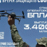 В Геленджике продолжается набор на военную службу по контракту - Администрация г. Геленджика