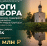 Министерство предпринимательства и туризма Владимирской области подвело итоги конкурса - Министерство предпринимательства и туризма