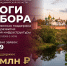 Министерство предпринимательства и туризма Владимирской области подвело итоги конкурса - Министерство предпринимательства и туризма