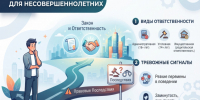 Правовая ответственность несовершеннолетних: что важно знать родителям и обществу. - Барятинский район