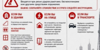 Сохраняйте спокойствие. - Муниципальное образование