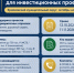Объявлен конкурс на предоставление субсидий субъектам МСП на реализацию инвестиционных проектов. - Ермаковский район