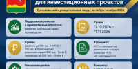 Объявлен конкурс на предоставление субсидий субъектам МСП на реализацию инвестиционных проектов. - Ермаковский район