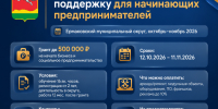 Объявлен конкурс на предоставление грантовой поддержки субъектам малого и среднего предпринимательства. - Ермаковский район