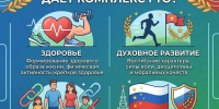 Какую пользу даёт комплекс ГТО❓ - Управление культуры, спорта и молодежной политики