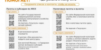 Эстафета «Мои финансы»: тема X этапа — «Личные финансы с господдержкой» - Газета Заря Енисея