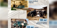 Открылась выставка к 100-летию появления первого автомобиля в Якутске - Якутское-Cаха ИА