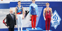 Сахалинский гимнаст занял первое место на всероссийских соревнованиях - SakhalinMedia.Ru