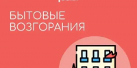 Главная причина бытовых пожаров — человеческая невнимательность и беспечность  - Кувандыкский городской округ