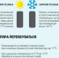 image - Газета Балтийский луч