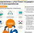 Накопи-на-будущее - 0001.jpg - Киренский район