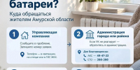 Амурчанам напомнили, куда обращаться, если батареи в квартире остаются холодными (КАРТОЧКА) - Asn24.Ru