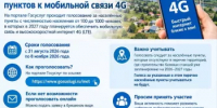 Жители Аскинского района могут проголосовать за подключение населённых пунктов к мобильной связи 4G. - Аскинский район