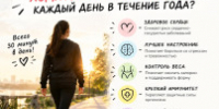 . - Центр СПИД