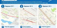 Дудинцы выберут приоритетный участок для дорожного ремонта - Город Дудинка