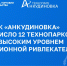 «Анкудиновка» вошла в категорию А Национального рейтинга технопарков - НТА-Приволжье