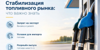 Меры для стабильности: как обеспечивают поставки топлива - Департамент экономического развития
