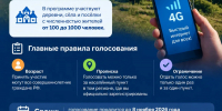 Продолжается голосование за мобильный интернет в сельских поселениях - Бугульминский район