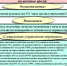Командно-штабные учения по гражданской обороне - Администрация Каменского района