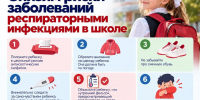 Роспотребнадзор информирует - Кореновский район