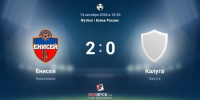 Футбольный "Енисей" обыграл "Калугу" и вышел в следующий этап Кубка России - РИА RedЯрск-Информ