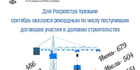- От газа до новостроек:  Росреестр разъясняет Моя недвижимость - Газета Грани