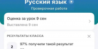 Родители выпускников обнинской школы №9 потребовали объяснений - Obninsk.Name