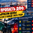 Топливная пропасть ДФО: насколько выросли цены на колымских АЗС с конца 2025 года - Сетевое издание Говорит Магадан