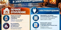 Безопасное тепло — без риска пожара! - Асбестовский городской округ