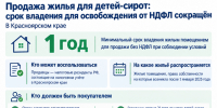 В Красноярском крае сокращен минимальный срок владения недвижимостью для поддержки детей-сирот. - Ермаковский район