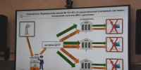 Мошенники обманывали москвича  полтора года - МОЁ! Online