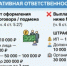 Цена нелегальной занятости: сколько реально стоит «серая» зарплата - Кувандыкский городской округ