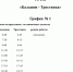 Внимание! Отмена автобусных маршрутов - Balashover.Ru