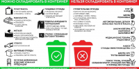 Памятка о недопустимости складирования отходов, образовавшихся при уходе за древесно-кустарниковыми посадками, в местах (площадках) накопления твердых коммунальных отходов - Каневское сельское поселение