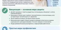 Профилактика гриппа и ОРВИ: рекомендации для старшего поколения - Администрация Жирновского района