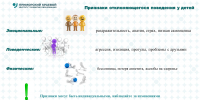 1 - Институт развития образования