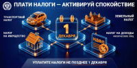 Началась массовая рассылка налоговых уведомлений - Администрация г. Курган