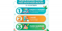 🍓 Питание при раке молочной железы: что важно знать - Аксубаевский район