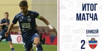 ФК «Калуга» боролся за Кубок России в Красноярске! - KalugaSport.Ru