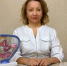 Профилактика рака молочной железы: что действительно в наших руках - Первая республиканская клиническая больница