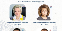 15 октября состоится первая сессии Липецкого областного Совета депутатов 8 созыва - Администрация г. Елец