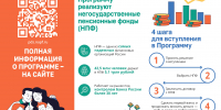 Программа долгосрочных сбережений - Приморско-Ахтарский район