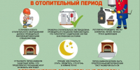 Информация о возникновении возгораний в жилом секторе. - Тарский район