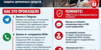 Жительница Иваново перевела мошенникам более 84 тысяч рублей, поверив в историю о необходимости защиты денежных средств - Газета Знамя