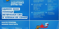 В Приморье реализуется программа адресной поддержки участников СВО и их семей - Дальнереченский городской округ