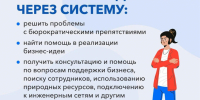 ВОЗНИКЛИ ТРУДНОСТИ ПРИ ВЕДЕНИИ БИЗНЕСА? - Нанайский район