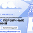 Стартовал новый сезон конкурса первичек Движения Первых - Министерство спорта