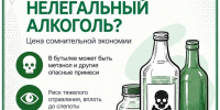 Алкоголь с рук: чем опасна покупка спиртного неизвестного происхождения - Газета Берёзовский рабочий